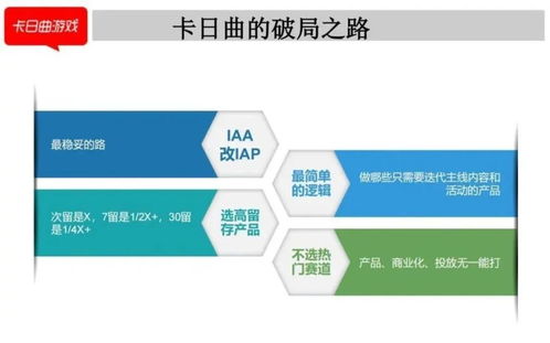 杭州卡日曲宋晶晶談大廠“Like”產(chǎn)品盛行下的中小廠商網(wǎng)絡(luò)文化經(jīng)營(yíng)破局之道